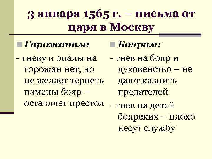 3 января 1565 г. – письма от царя в Москву n Горожанам: n Боярам: