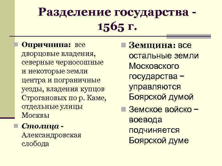 Разделение на опричнину и земщину. Опричнина Разделение. Опричнина Разделение государства. Опричнина Разделение страны на. Разделение войск опричнина.