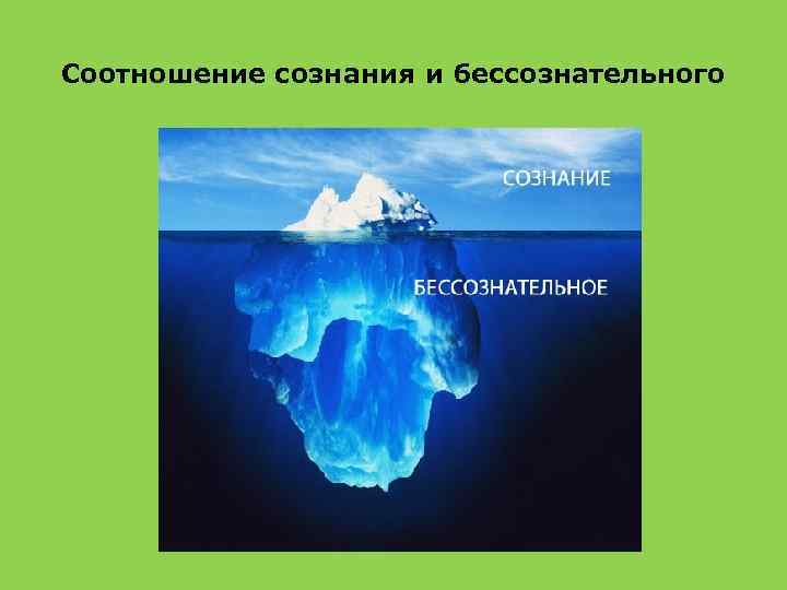 Соотношение сознания и бессознательного 