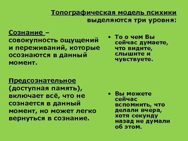 Топографическая модель психики выделяются три уровня: Сознание – совокупность ощущений и переживаний, которые осознаются