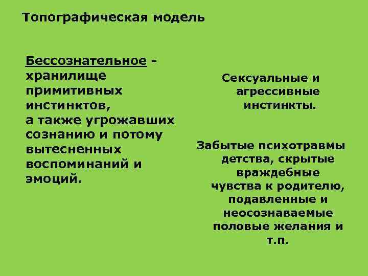 Топографическая модель Бессознательное хранилище примитивных инстинктов, а также угрожавших сознанию и потому вытесненных воспоминаний