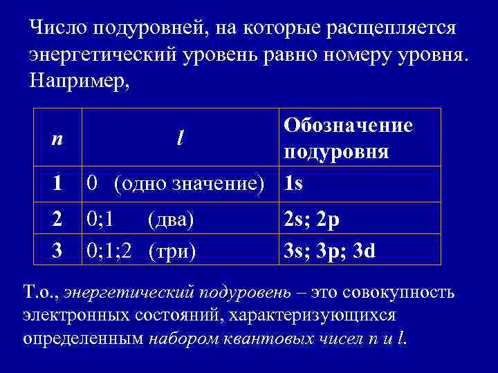 Число подуровней, на которые расщепляется энергетический уровень равно номеру уровня. Например, 1 Обозначение l