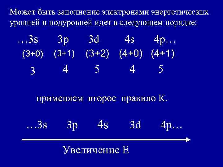 Может быть заполнение электронами энергетических уровней и подуровней идет в следующем порядке: … 3