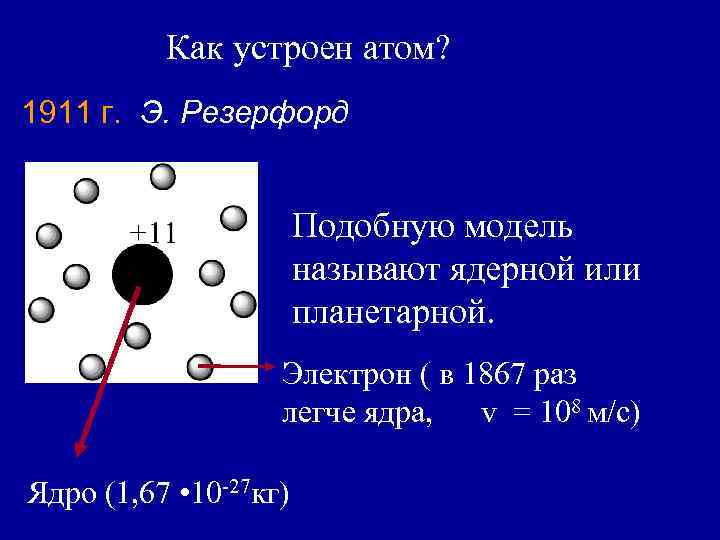 Как устроен атом? 1911 г. Э. Резерфорд Подобную модель называют ядерной или планетарной. Электрон