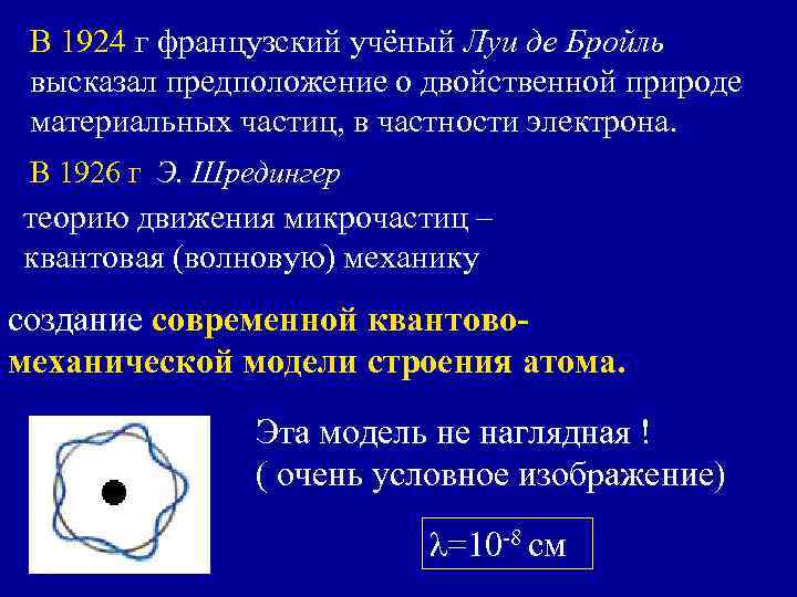 В 1924 г французский учёный Луи де Бройль высказал предположение о двойственной природе материальных