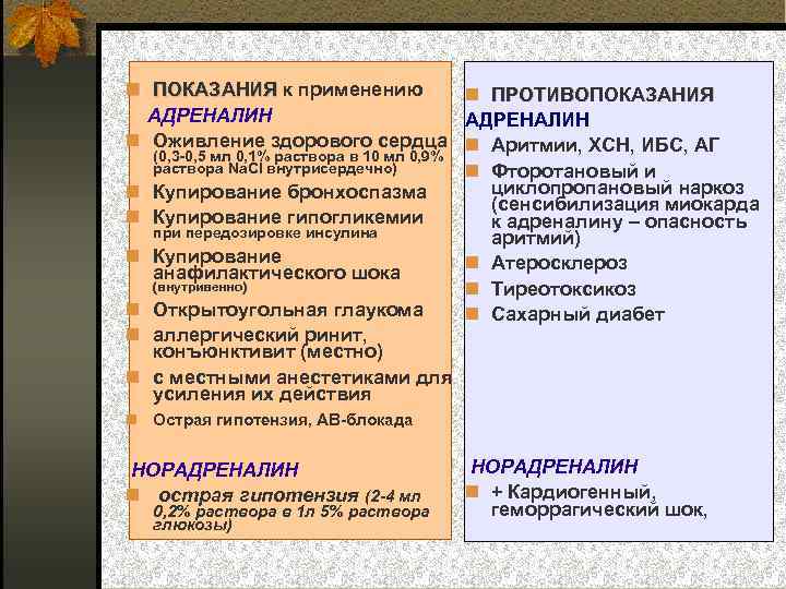  ПОКАЗАНИЯ к применению ПОКАЗАНИЯ ПРОТИВОПОКАЗАНИЯ АДРЕНАЛИН Оживление здорового сердца Аритмии, ХСН, ИБС, АГ