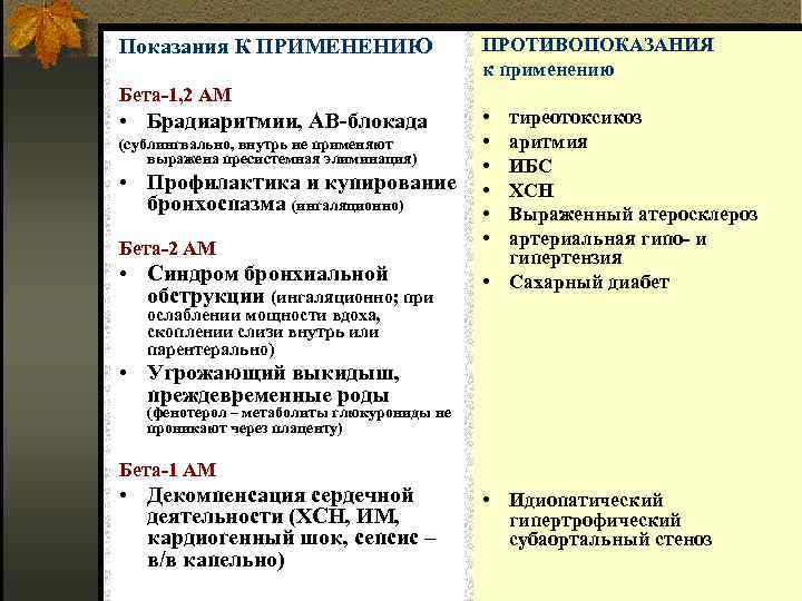 Показания К ПРИМЕНЕНИЮ Бета-1, 2 АМ ПРОТИВОПОКАЗАНИЯ к применению • • (сублингвально, внутрь не