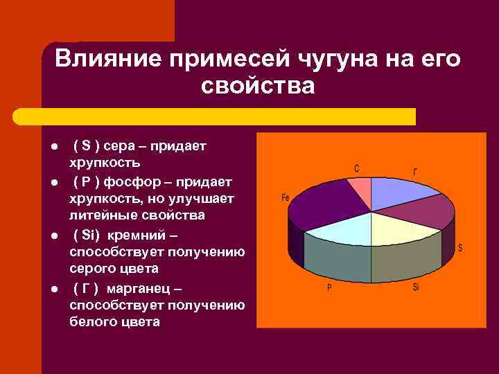 Элементы влияющие. Влияние постоянных примесей на свойства и структуру чугуна. Влияние примесей на свойства чугуна. Влияние углерода и примесей на свойства чугуна. Влияние примесей.