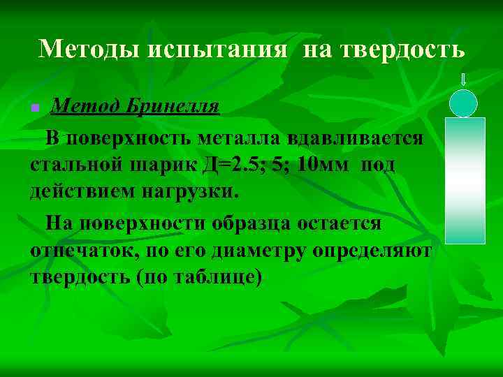 Методы испытания на твердость Метод Бринелля В поверхность металла вдавливается стальной шарик Д=2. 5;