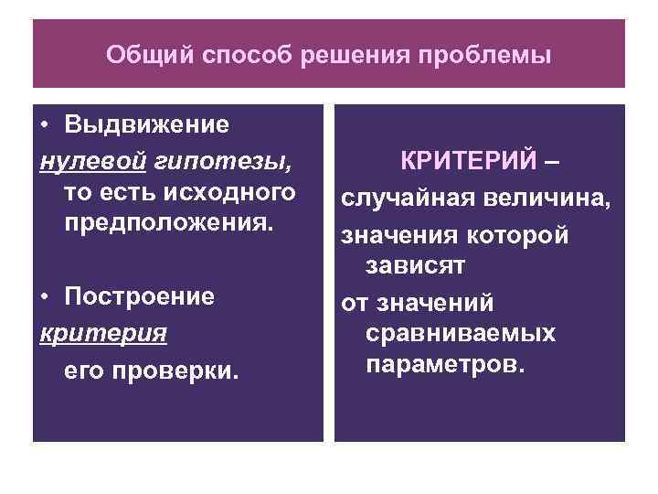 Общий способ решения проблемы • Выдвижение нулевой гипотезы, то есть исходного предположения. • Построение