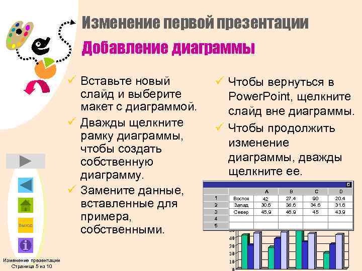 Изменение первой презентации Добавление диаграммы Выход ü Вставьте новый слайд и выберите макет с