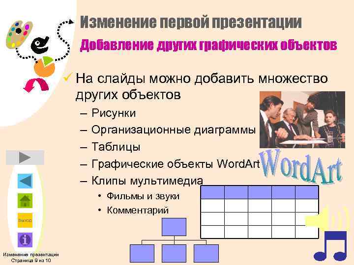 Изменение первой презентации Добавление других графических объектов ü На слайды можно добавить множество других