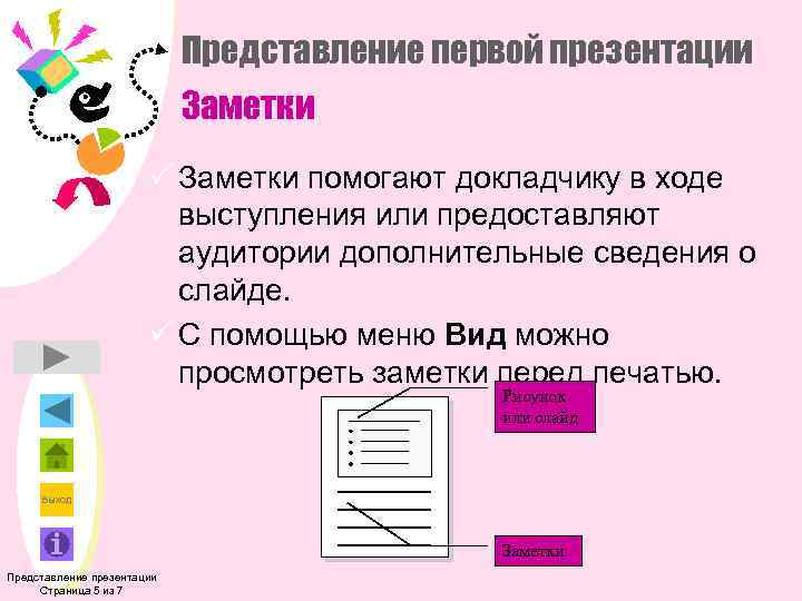 Представление первой презентации Заметки ü Заметки помогают докладчику в ходе выступления или предоставляют аудитории