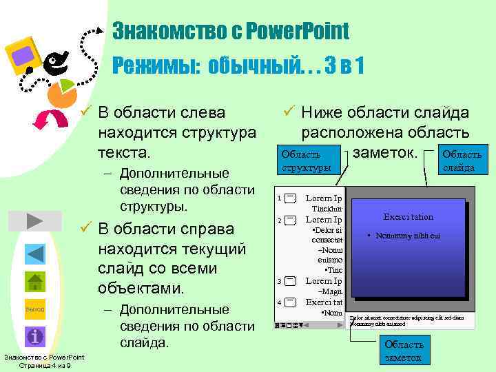 Знакомство с Power. Point Режимы: обычный. . . 3 в 1 ü В области
