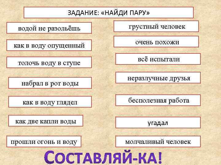 ЗАДАНИЕ: «НАЙДИ ПАРУ» водой не разольёшь грустный человек как в воду опущенный очень похожи