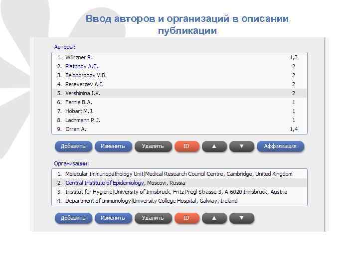 Ввод авторов и организаций в описании публикации 