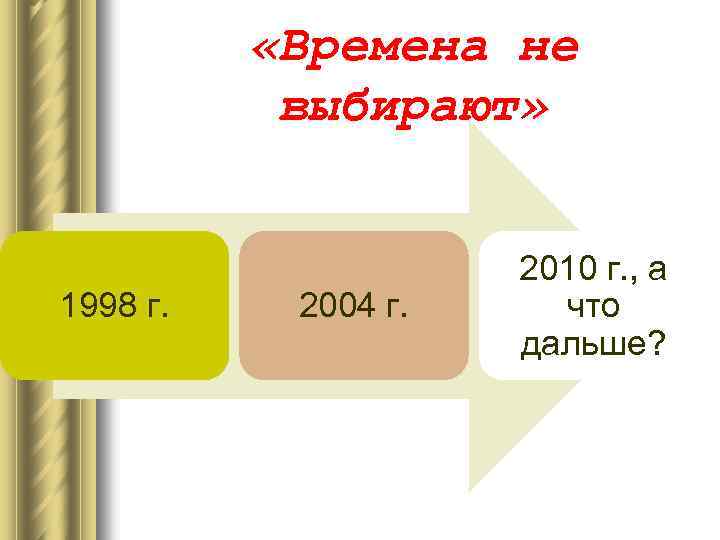  «Времена не выбирают» 1998 г. 2004 г. 2010 г. , а что дальше?