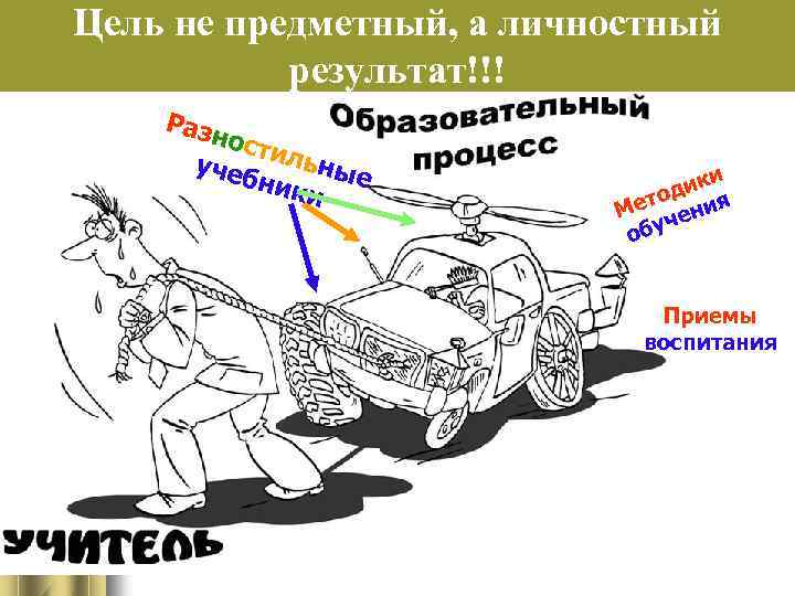 Цель не предметный, а личностный результат!!! Разн ости учеб льные ник и ики д