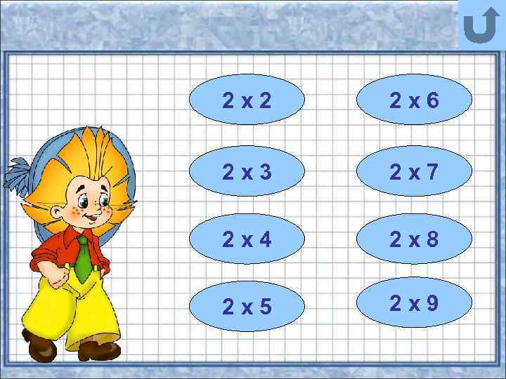 2 х2 4 2126 х 2 х3 6 2147 х 2 х4 8 2168