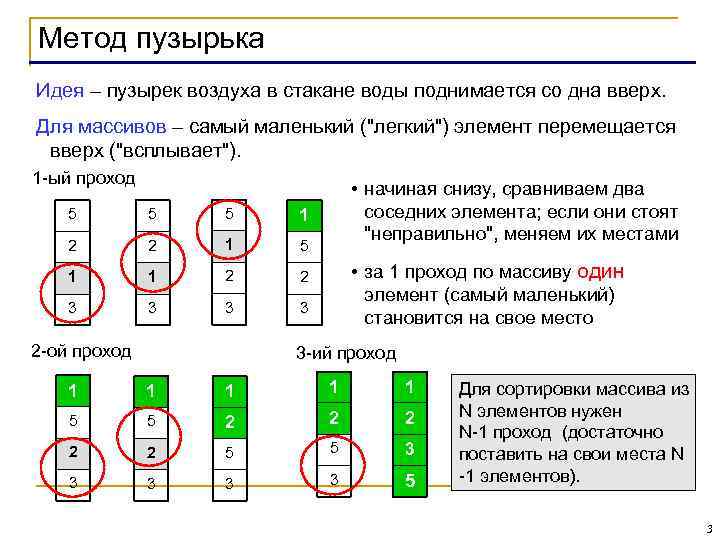 Метод пузырька Идея – пузырек воздуха в стакане воды поднимается со дна вверх. Для