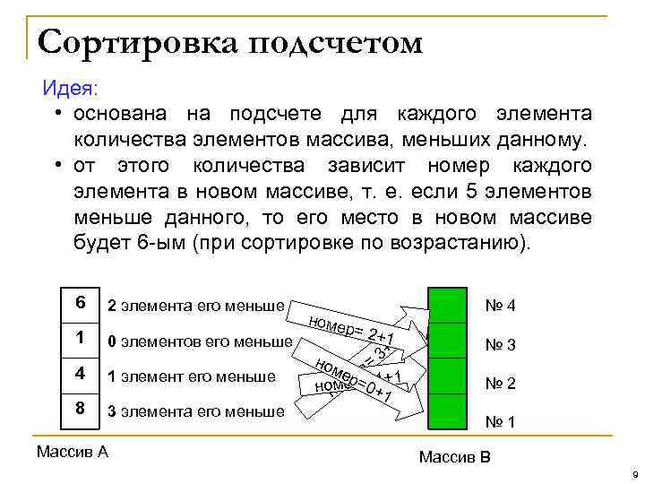 Сортировка подсчетом Идея: • основана на подсчете для каждого элемента количества элементов массива, меньших