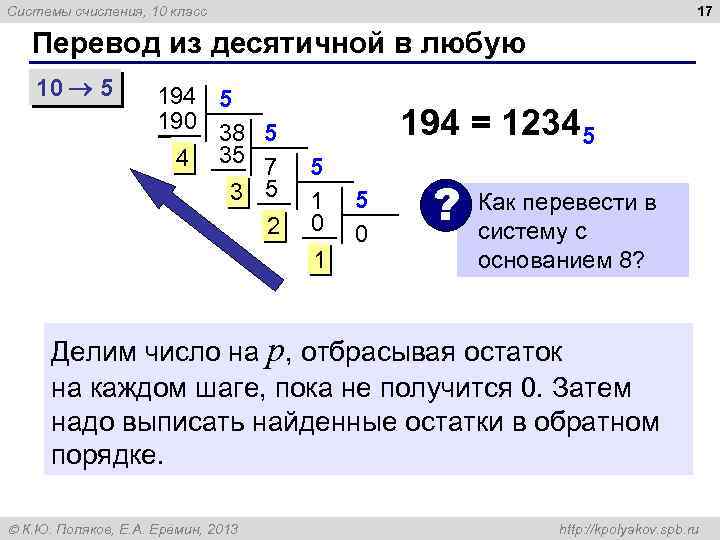 17 Системы счисления, 10 класс Перевод из десятичной в любую 10 5 194 5