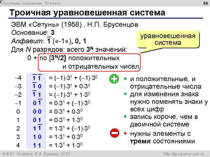66 Системы счисления, 10 класс Троичная уравновешенная система ЭВМ «Сетунь» (1958) , Н. П.