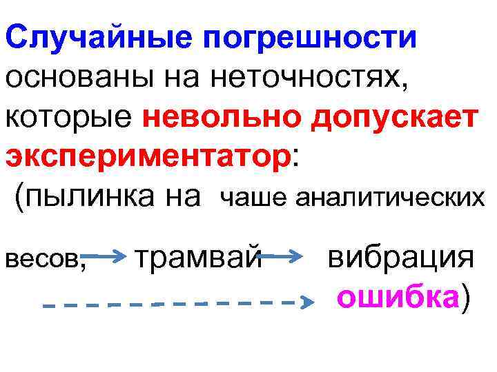 Случайные погрешности основаны на неточностях, которые невольно допускает экспериментатор: (пылинка на чаше аналитических весов,