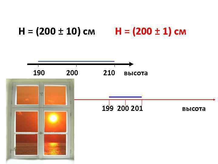 H = (200 ± 10) см H = (200 ± 1) см 190 200