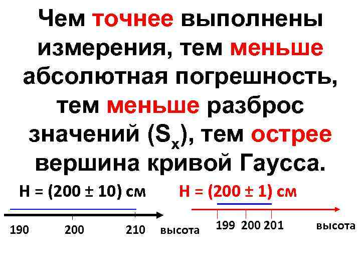 Чем точнее выполнены измерения, тем меньше абсолютная погрешность, тем меньше разброс значений (Sx), тем