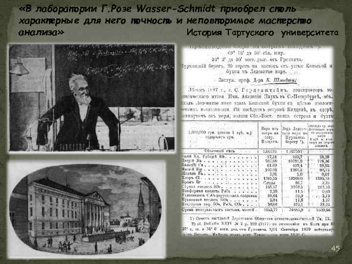  «В лаборатории Г. Розе Wasser-Schmidt приобрел столь характерные для него точность и неповторимое