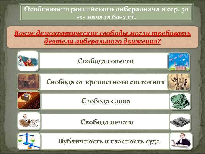 Особенности российского либерализма в сер. 50 х начала 60 х гг. Какие демократические свободы