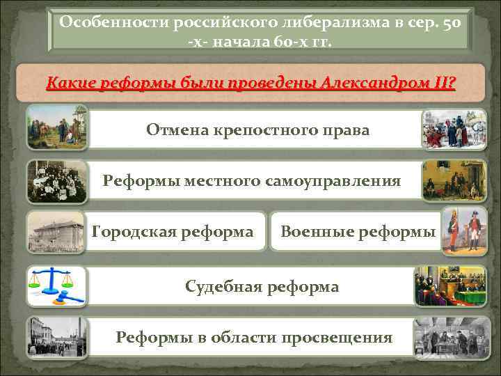 Особенности российского либерализма в сер. 50 х начала 60 х гг. Какие реформы были