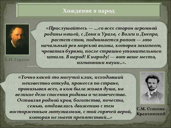 Хождение в народ «Прислушайтесь —. . . со всех сторон огромной А. И. Герцен