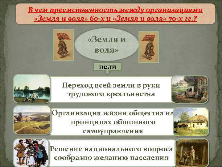 В чем преемственность между организациями «Земля и воля» 60 -х и «Земля и воля»