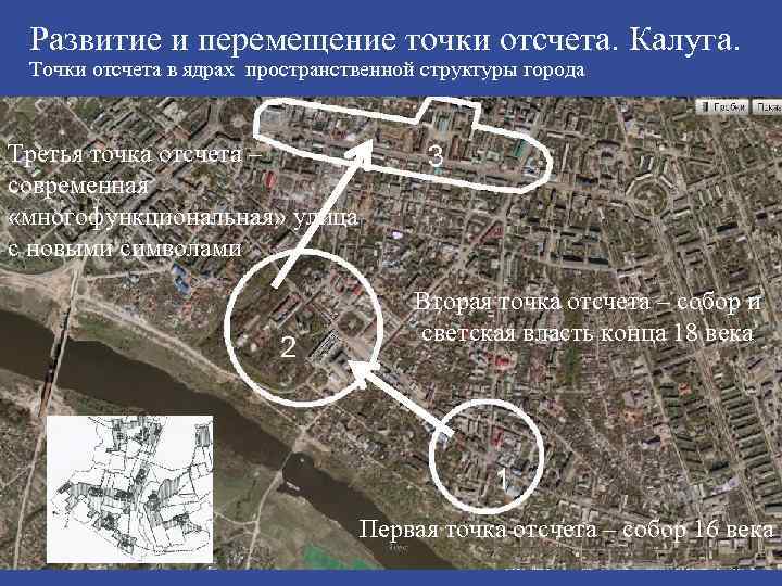 Развитие и перемещение точки отсчета. Калуга. Точки отсчета в ядрах пространственной структуры города Третья