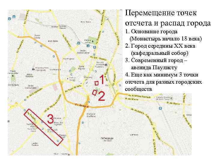 Перемещение точек отсчета и распад города 1. Основание города (Монастырь начало 18 века) 2.