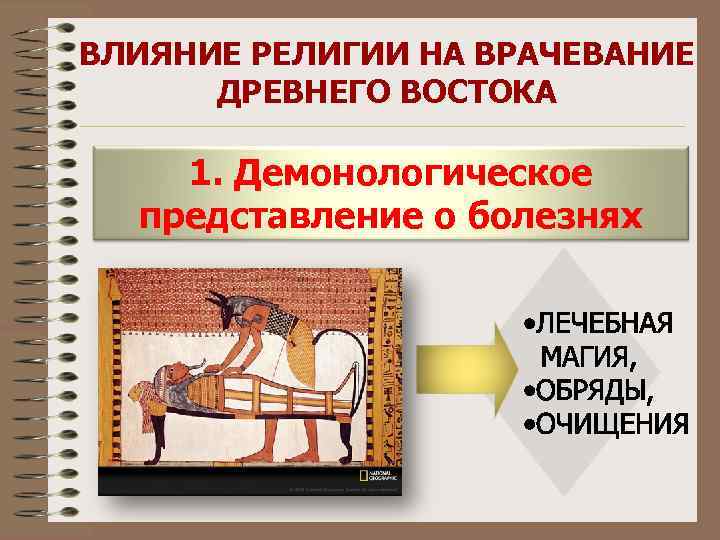 ВЛИЯНИЕ РЕЛИГИИ НА ВРАЧЕВАНИЕ ДРЕВНЕГО ВОСТОКА 1. Демонологическое представление о болезнях 