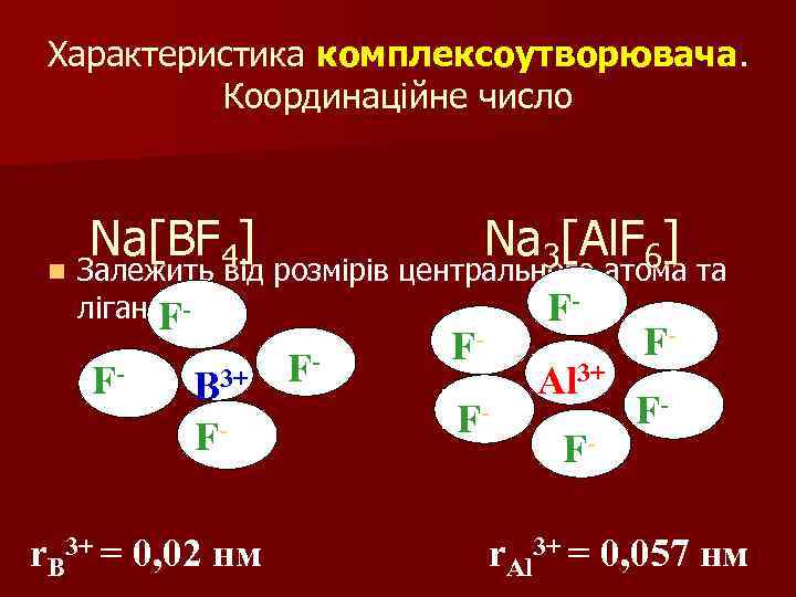 Характеристика комплексоутворювача. Координаційне число Na[BF 4] Na 3[Al. F 6] n Залежить від розмірів