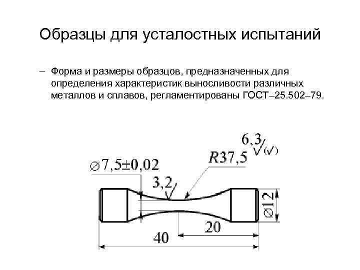 Образцы для усталостных испытаний – Форма и размеры образцов, предназначенных для определения характеристик выносливости