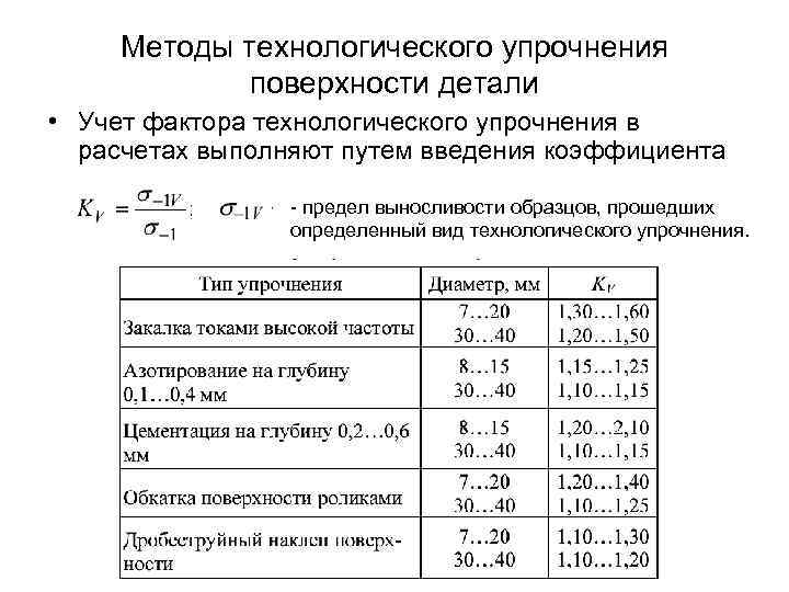 Методы технологического упрочнения поверхности детали • Учет фактора технологического упрочнения в расчетах выполняют путем