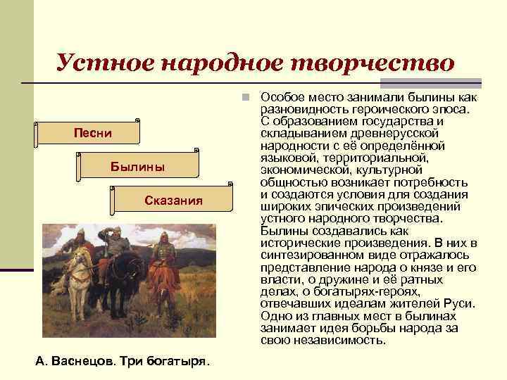 Древнерусская народность 6 класс. Устное народное творчество. Устное народное творчество на Руси. Устное народное творчество былины. Устное народное творчество древней Руси примеры.