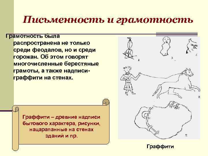 Письменность и грамотность Грамотность была распространена не только среди феодалов, но и среди горожан.