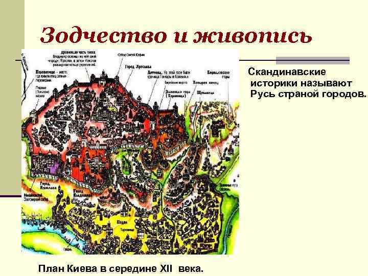 Зодчество и живопись Скандинавские историки называют Русь страной городов. План Киева в середине XII