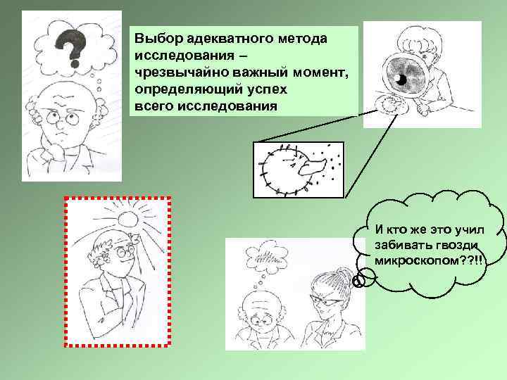 Выбор адекватного метода исследования – чрезвычайно важный момент, определяющий успех всего исследования И кто