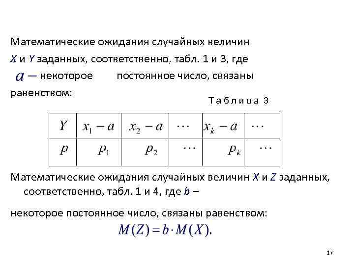 Математические ожидания случайных величин Х и Y заданных, соответственно, табл. 1 и 3, где