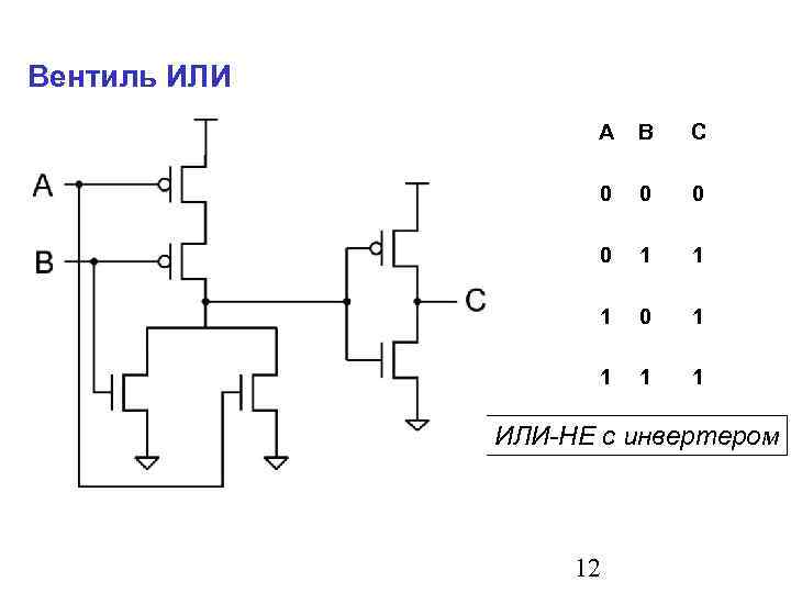 Вентиль ИЛИ A B C 0 0 1 1 1 0 1 1 ИЛИ-НЕ