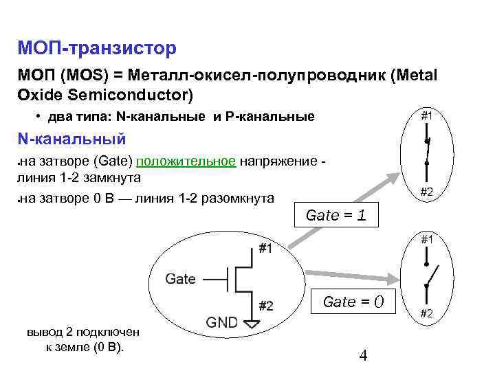 МОП-транзистор МОП (MOS) = Металл-окисел-полупроводник (Metal Oxide Semiconductor) • два типа: N-канальные и P-канальные