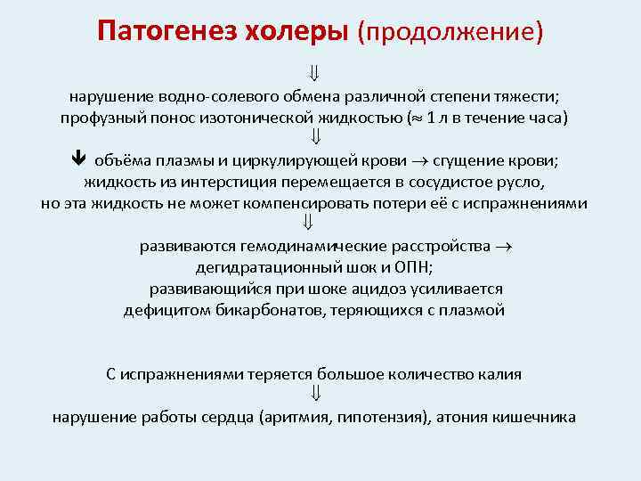 Патогенез холеры (продолжение) нарушение водно-солевого обмена различной степени тяжести; профузный понос изотонической жидкостью (