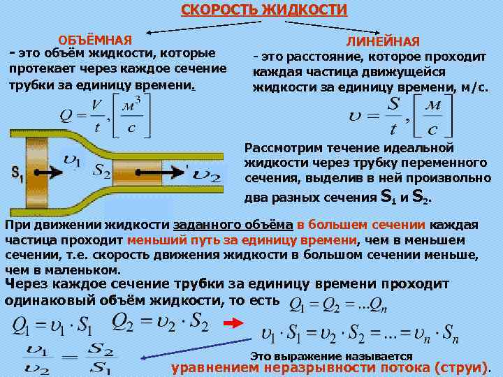 На протяжении какого промежутка времени температура повышалась понижалась на рисунке 24